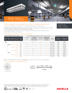 705 ROLL - Havells USA