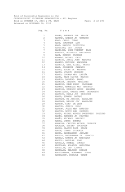 Roll of Successful Examinees in the CRIMINOLOGIST