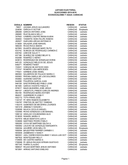 listado electoral elecciones 2015