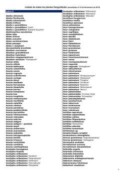 Listado de todas las plantas fotografiadas (actualizado al 10 de
