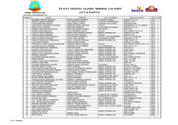 III RUTA TUR&Iacute;STICA TALAVERA "MEMORIAL LUIS RUBIO"