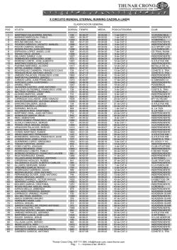 ETERNAL RUNNING&reg; CAZORLA (Ja&eacute;n) 17 DE MAYO