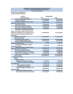 En miles de pesos Colombianos Estado de situaci&oacute;n financiera