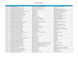 Rol RUT Raz&oacute;n Social Direcci&oacute;n Giro