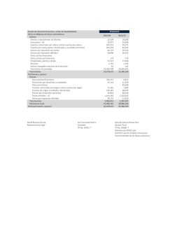 Estado de situaci&oacute;n financiera, orden de