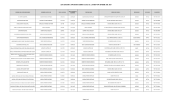 LISTADO DE CONCESIONARIOS/CAGUAS @ 30 DE