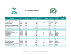 lista de certificados activos (solo en ingl&eacute;s)