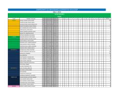 campeonato 35 aniversario cooperativa aelucoop aelu 2015 baby