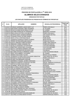 ALUMNOS SELECCIONADOS - Instituto Comercial Copiapo