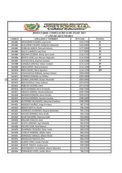 resultados i simulacro 24 de julio 2015 1&ordm; a&ntilde;o de secundaria