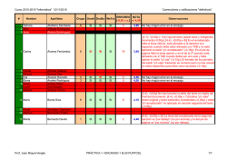Curso 2015-2016 "Inform&aacute;tica" 12/11/2015 Correcci&oacute;nes y