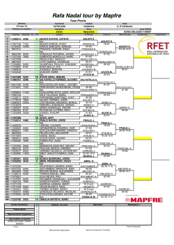 Descargar cuadro de Fase previa SUB 12 - Masculino