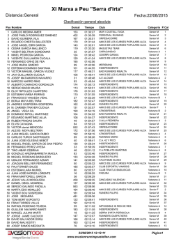 Absoluta - Evasion Running Castell&oacute;n