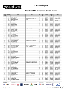 saintelyon_2015_classement_75km_scratchF