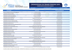 CRONOGRAMA DE PRIMER PERIODO 2015
