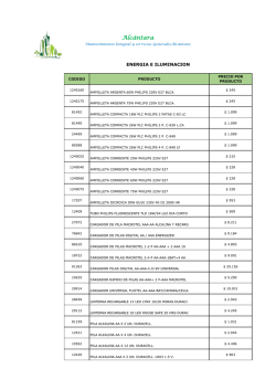 Pinche aqui para ver los Productos