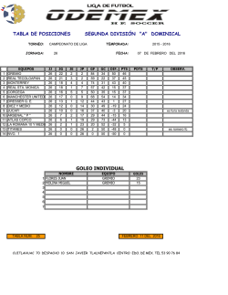 2da A Dominical - Bienvenidos a la Liga de Futbol ODEMEX
