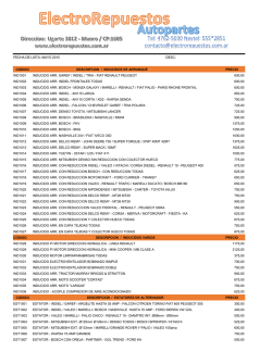 FECHA DE LISTA: MAYO 2015 DESC: CODIGO PRECIO IND1001