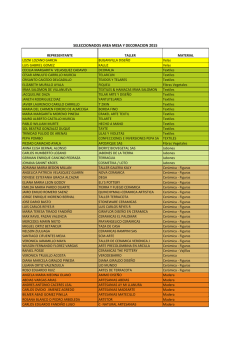 Seleccionados &aacute;rea mesa y decoraci&oacute;n