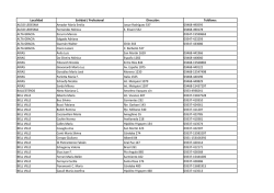 BASE DE DATOS PARA PAGINA WEB 21.12