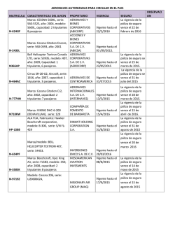 aeronaves autorizadas para circular en el pais matricula