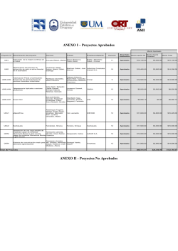 Listado de proyectos aprobados y no aprobados