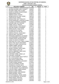 1 flores curi&ntilde;aupa, jhersson edgar 18,40 61397265 1 2 navarro