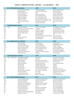 xxxiv campeonato del a&ntilde;o bce - el escorial - 2015