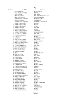 Preinscripciones ESTEPONA EDM 15