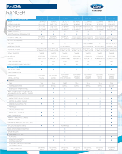 RANGER - Ford Chile