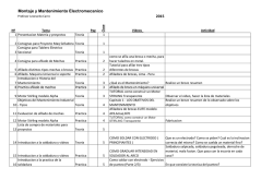 Montaje y Mantenimiento Electromecanico Septimo TEMARIO