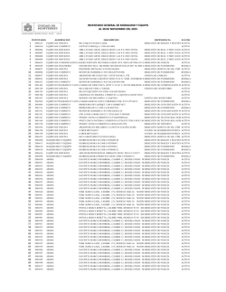 inventario general de mobiliario y equipo al 30 de noviembre del 2015