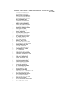 Personal por contrato renglon 022.