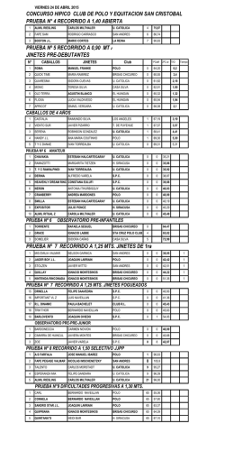 resultados abril 2015 - Club de Polo y Equitaci&oacute;n San Cristobal