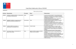 Estado Diario Subdirecci&oacute;n de Marcas 19/02/2015 1