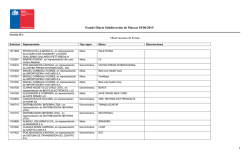 Estado Diario Subdirecci&oacute;n de Marcas 10/06/2015 1
