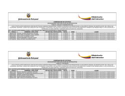 n&deg; cedula nombres / apellidos estado del postulante fecha hora