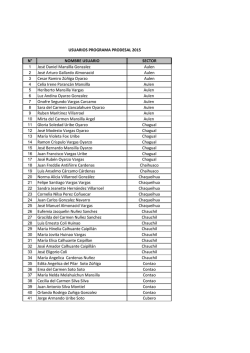 Listado de usuarios PRODESAL 2015