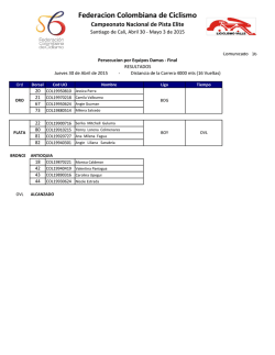 Federacion Colombiana de Ciclismo