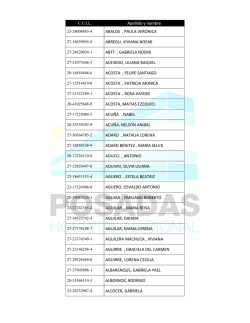 Apellido y nombre ABALOS , PAULA VERONICA