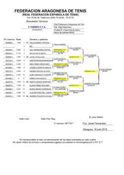 federacion aragonesa de tenis - Federaci&oacute;n Aragonesa de Tenis