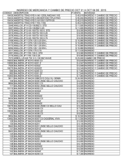 NOVEDAD LISTA DE PRECIO OCTUBRE 06 DE 2015x