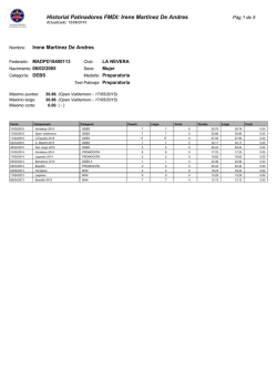FMDI - Irene Mart&iacute;nez De Andres