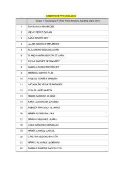 Listado Estudiantes por Grupos de TFG