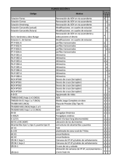 PCP SECCION 6 &iacute;ndice ADIF - LP12-15