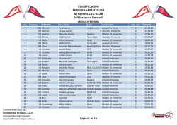 Clasificaci&oacute;n FEMENINO-MASCULINO