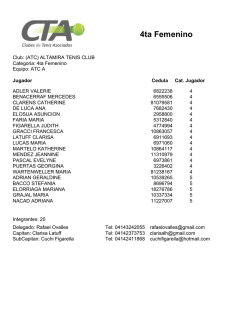 4ta Femenino - clubes de tenis asociados cta