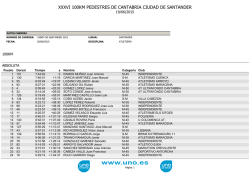 Clasificacion Absoluta 100KM