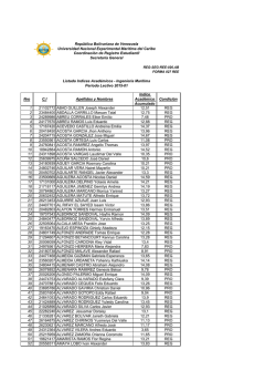 Nro C.I Apellidos y Nombres Indice Acad&eacute;mico Acumulado