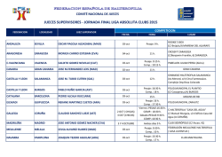 jueces supervisores - jornada final liga absoluta clubs 2015